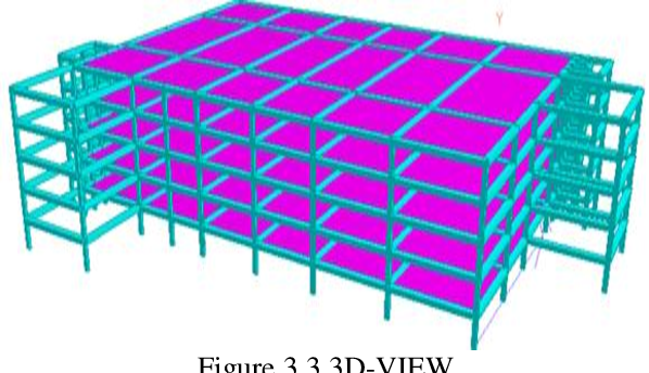 Parking Analysis & Design