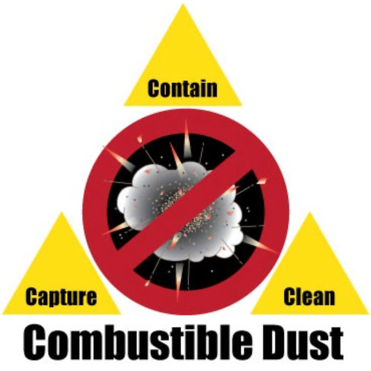 Dust Hazard Analysis