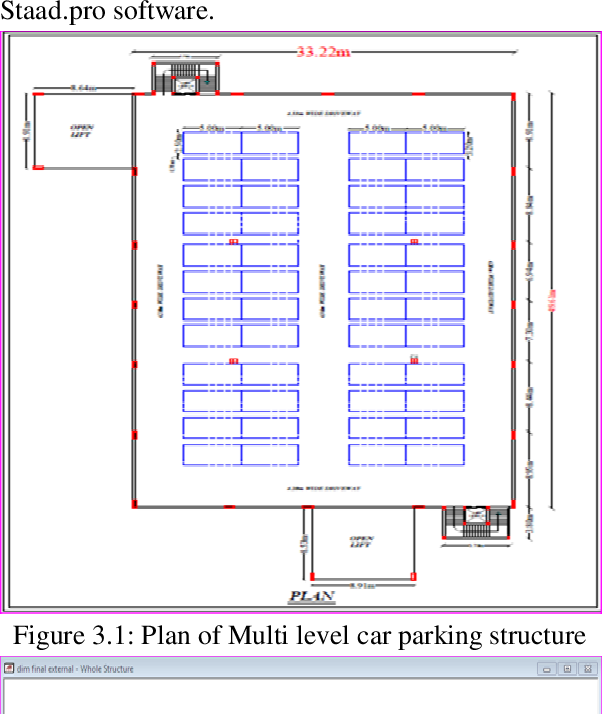 Parking Analysis & Design