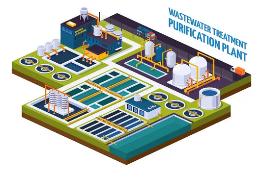 Wastewater System Design